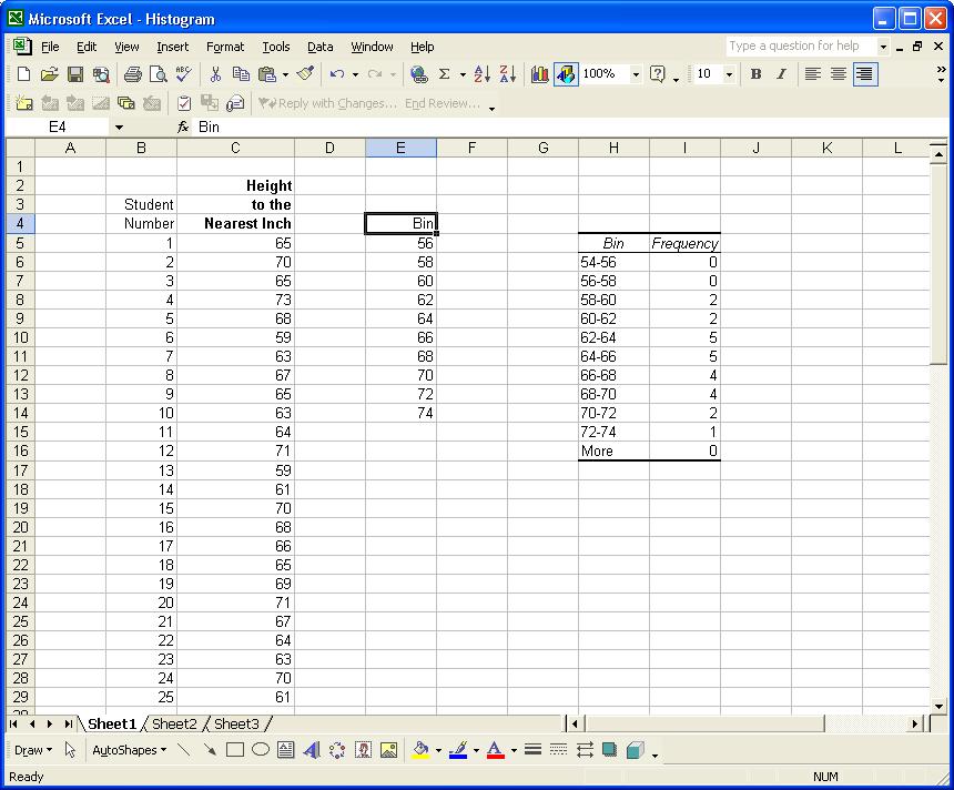 Histogram Chart Excel